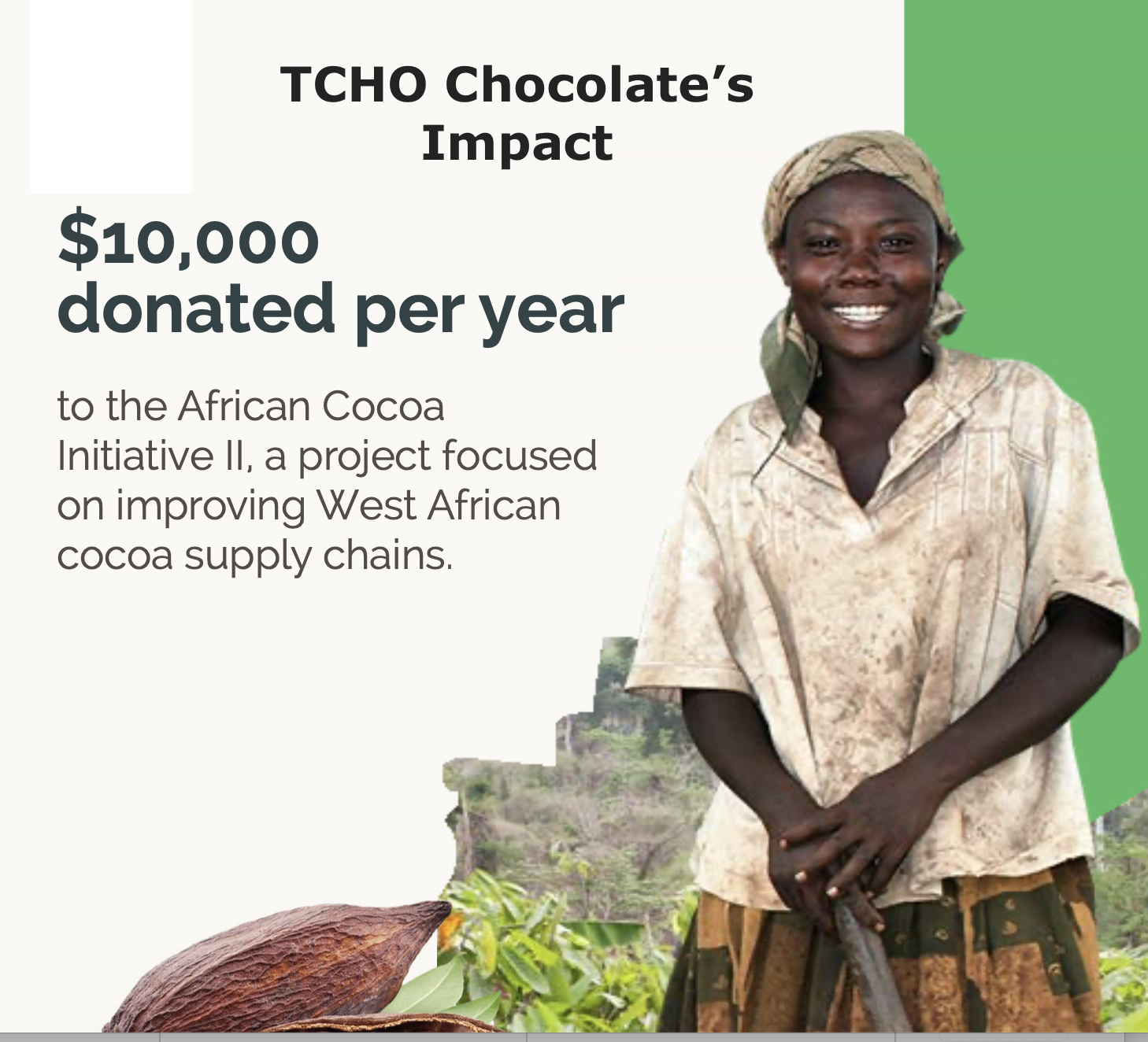 Tcho Chocolate's Impact shows $10,000 donated per year to the African Cocoa Initiative II